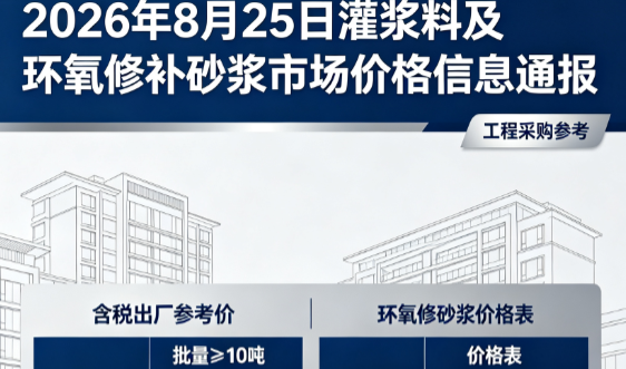 措勤2026年8月25日灌浆料及环氧修补砂浆市场价格信息通报